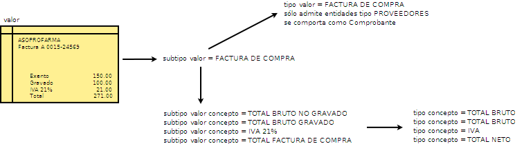 Comprobante.png